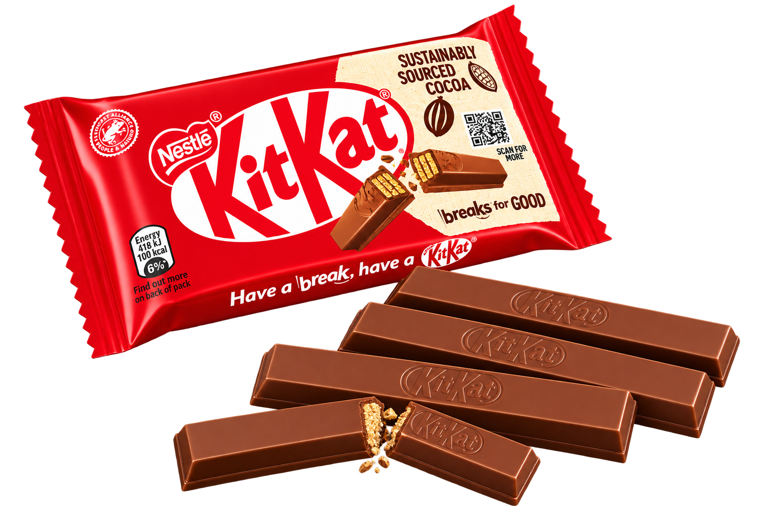 KitKat
